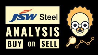 JSW Steel Technical Analysis - Is It a Good Buy? | Hindi