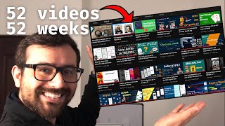 Small habits that helped me to make 52 videos in 52 weeks!