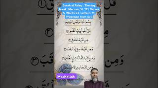 Surah al Falaq Sweet Tilawat #falak #surahfalaq #surahfalak #surahalfalak #surahalfalaq #surafalaq