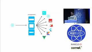 Beyond React - Devin Abbott aka @dvnabbott at @ReactEurope 2018