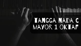 POSISI JARI UNTUK TANGGA NADA C MAYOR 1 OKTAF (PIANO)