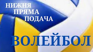 Нижня пряма подача в баскетболі.Дистанційне навчання.Школа 5,6 клас