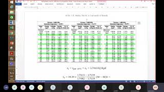 Standard Vapor Compression Refrigeration Cycle Numerical TE II lecture 4