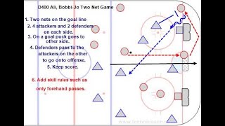 T2-DT400 - 4-2 x 2 power Play Game - U15 G