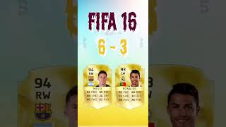 L. Messi vs C. Rolando #messi #ronaldo #fifa #fifa22 #fifa23 #ultimateteam