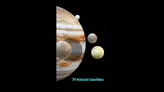 Facts about the largest planet JUPITER #shorts #jupiter #largestplanet #Gasgiant