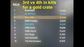 3rd vs 4th in kills battle for a gold crate! - Vigor