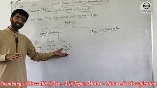 Class 11th || Lec -3 || Topic : Matter: Nature & Classification || Chemistry