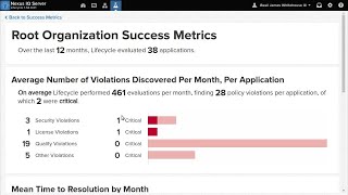 Success Metrics Dashboard in Nexus Lifecycle