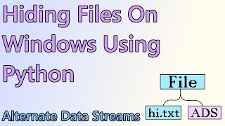 Hiding Files On Windows Using Python (Alternate Data Streams)