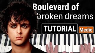 Como tocar "Boulevard of broken dreams" (Green Day) - Piano tutorial y partitura