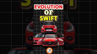 Maruti Suzuki Swift Evolution 🔥🔥 #shortsfeed #shortsviral #swift2024