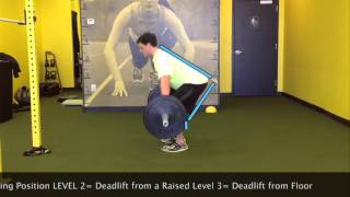 Coaching and Teaching Deadlifts