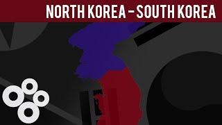 History Behind North and South Korea Split