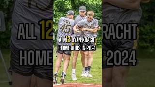 All 12 HR From Ryan Kracht’s Historic 2024 Season