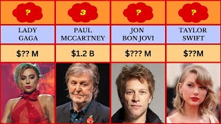 World richest singers 2023 \ Richest singers net worth