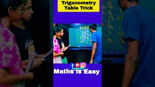 Trigonometry Table Easy Trick,  Class 10 Trigonometry #reels #viralvideo #trigonomentry #trending