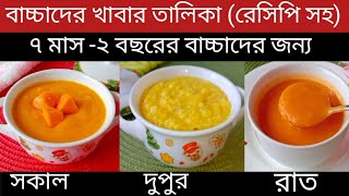 Baby Food Chart For 7 Month -2 Year /৭ মাস -২ বছরের বাচ্চাদের খাবার তালিকা/বাচ্চাদের খাবার তালিকা