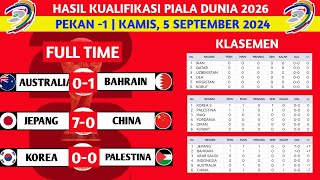 Hasil Kualifikasi Piala Dunia Zona Asia - Timnas Jepang vs China - Korea Selatan vs Palestina