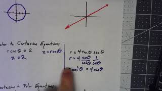 Calculus II 11.3.2 Simple Polar Graphs and Converting Equations