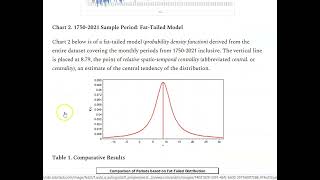 Cautionary Scientific Analysis: Climatological Notes on Global Land-Surface Temperatures