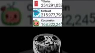 MrBeast hits 216 Million subs #trending #mrbeast #pewdiepie Troll face meme