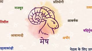 मेष लग्न वार्षिक राशिफल 2024 !mesh lagna.#horoscope#rashifal