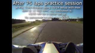 Shifter Kart - PSL Troir-Rivieres