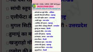 सभी प्रतियोगी परीक्षाओं के लिए महत्वपूर्ण प्रश्न ||#generalknoeledge #gk#gkquestion #short#gksamany