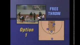 Hubie Browns Free Throw Strategy (Option 1)