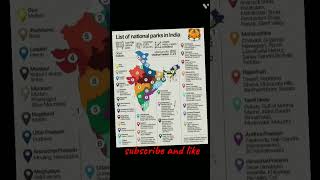 National  Parks of India  || geography  icse class9  | #shorts #youtube shorts #education