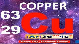 Atomic model of Copper(Animated), Copper, Cu, Copper in Periodic table, mks#copper, atomic number 29