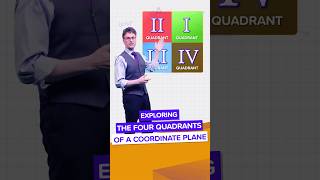 How many quadrants are in a coordinate plane? Explore now!