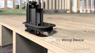 Red Dot® Deck Grommet PRO - Power Where You Need It