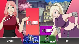 SAKURA vs INO Power Levels 🔥( Naruto POWER LEVELS )