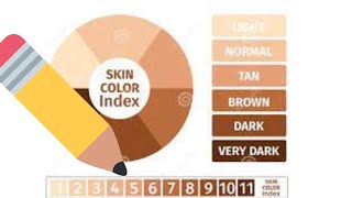 How to draw skin tones!❤️