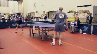 US Open U-1500 Finals Game 5