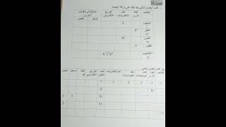 تمارين السنة أولى ثانوي