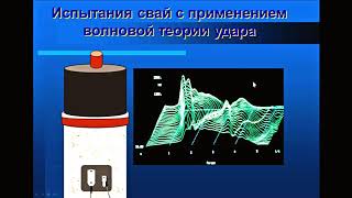 Испытание грунтов сваями методом волновой теории удара