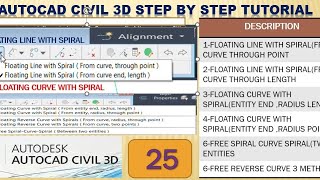 Floating line and curve with spiral of alignment civil3d