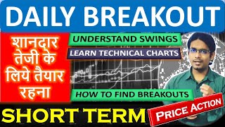 BREAKOUT SWING TRADING | LEARN + EARN | 27AUG24 | BY ABHIJIT ZINGADE