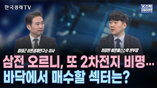 코스피 장중 2,400선 붕괴…패닉셀 원인은?ㅣ삼성전자 7%대 급등…반도체 소부장 저가매수 기회?ㅣ트럼프 'IRA 폐지' 발언에 2차전지 '비명'…배터리 3사, 시총 14조 증발