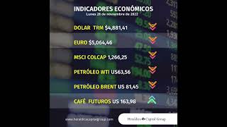 Indicadores económicos para el día lunes 28 de noviembre de 2022, en Colombia.