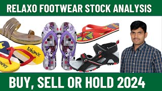 Relaxo Footwears Limited Stock Analysis: Buy, Hold, or Sell? (2024)