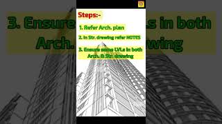 Structure Drawing reading #short #shortvideo #shortsvideo #shortfeed #viral #shorts