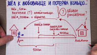 Любовница и кольцо... детская задача для взрослых