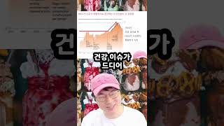 미국인이 당분을 많이 먹게 된 이유