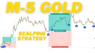 Xauusd 5 Minute Scalping Strategy | M-5 Xauusd (Gold) Scalping Indicator For Beginners | Forex Gold