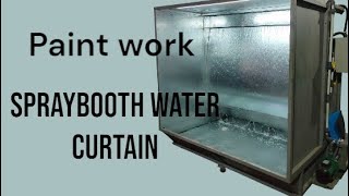 spraybooth pengecatan ukuran 2 meter | spraybooth water curtain | pembuatan pesanan