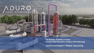 The Between Chemistry in Action: A Process Flow Illustration of Aduro's HPU Technology